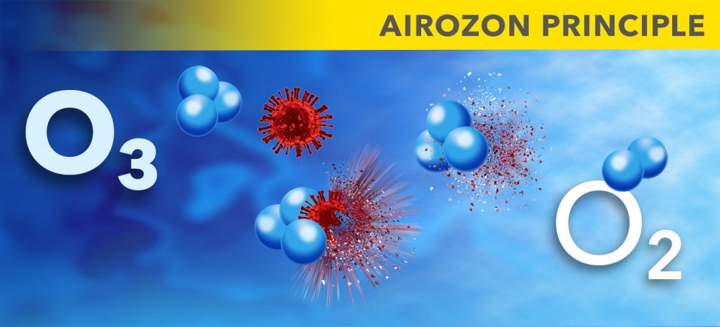 princíp ozonovej dezinfekcie